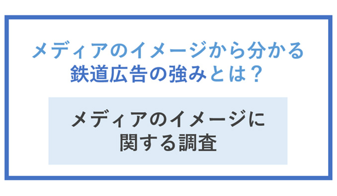 株式会社メトロアドエージェンシー メディアのイメージから分かる鉄道広告の強みとは？「広告メディアに関するイメージ調査」