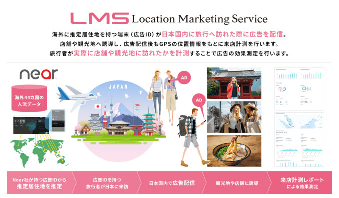 クロスロケーションズ、世界16億IDの位置情報データ分析による外国人旅行者向け位置情報広告の拡充と、外国人の国内人流分析サービスの提供を開始